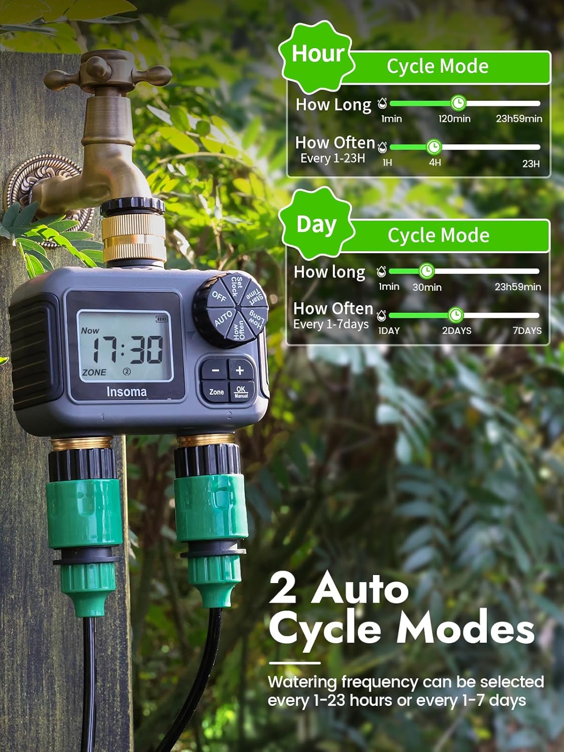 Insoma Sistem Penyiraman Iriga - Smart Garden Refill ulasan dan harga