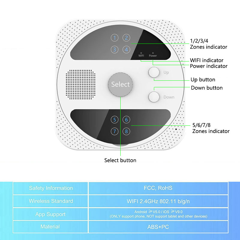 Pengontrol Irigasi Pintar WiFi - Smart Garden Instructions ulasan dan harga