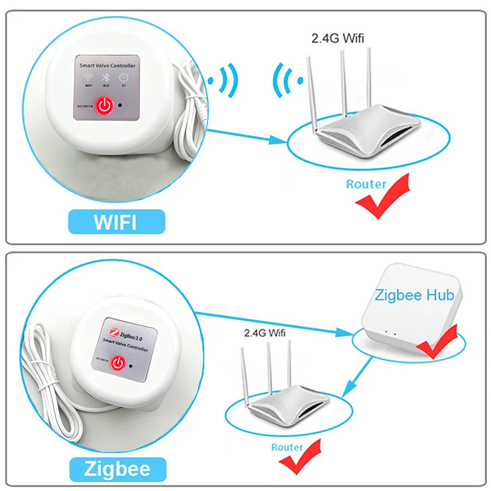 Katup Air Pintar Zigbee 1/2