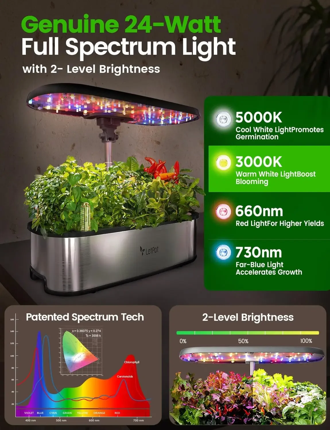 Sistem Hidroponik LETPOT LPH-S - Smart Garden System ulasan dan harga