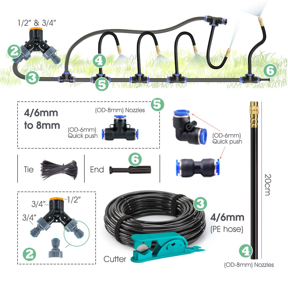 Set Irigasi Pengatur Waktu Sal - Smart Garden Refill ulasan dan harga