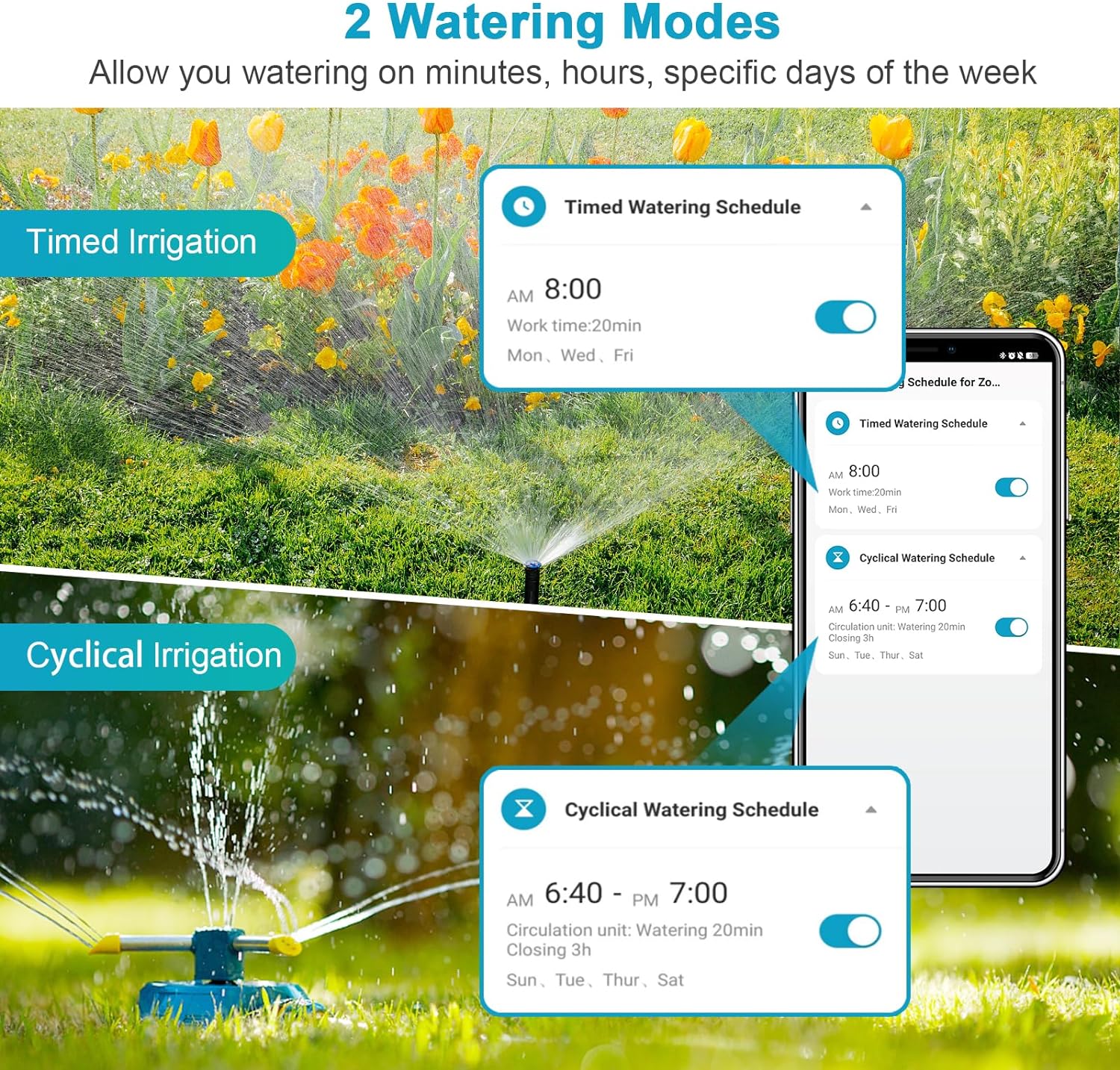 Insoma pengatur waktu air otom - Smart Garden Refill ulasan dan harga