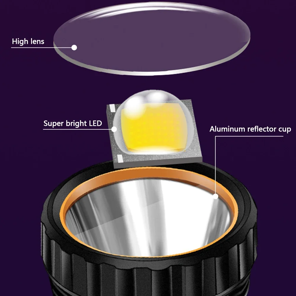 1PC Senter LED Tenaga Surya Mu - Smart Garden Solar ulasan dan harga